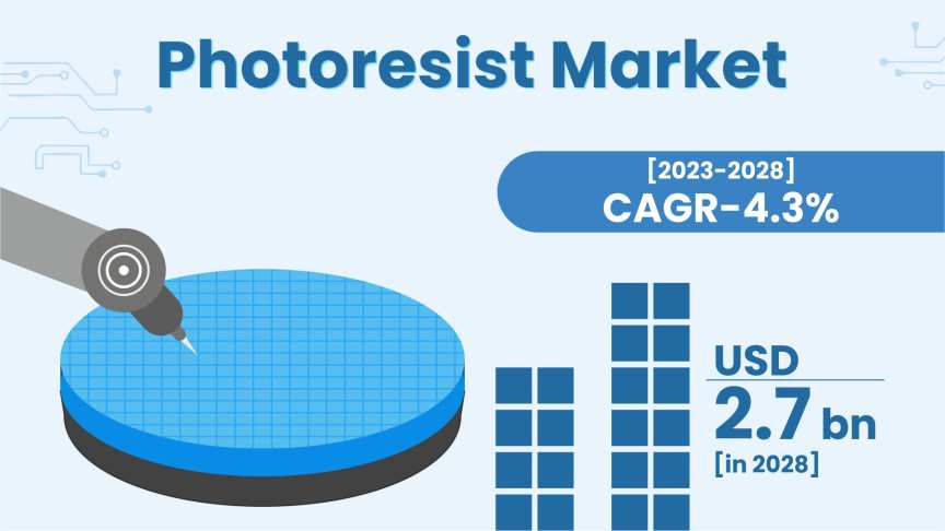 Photoresist-Market-Insights
